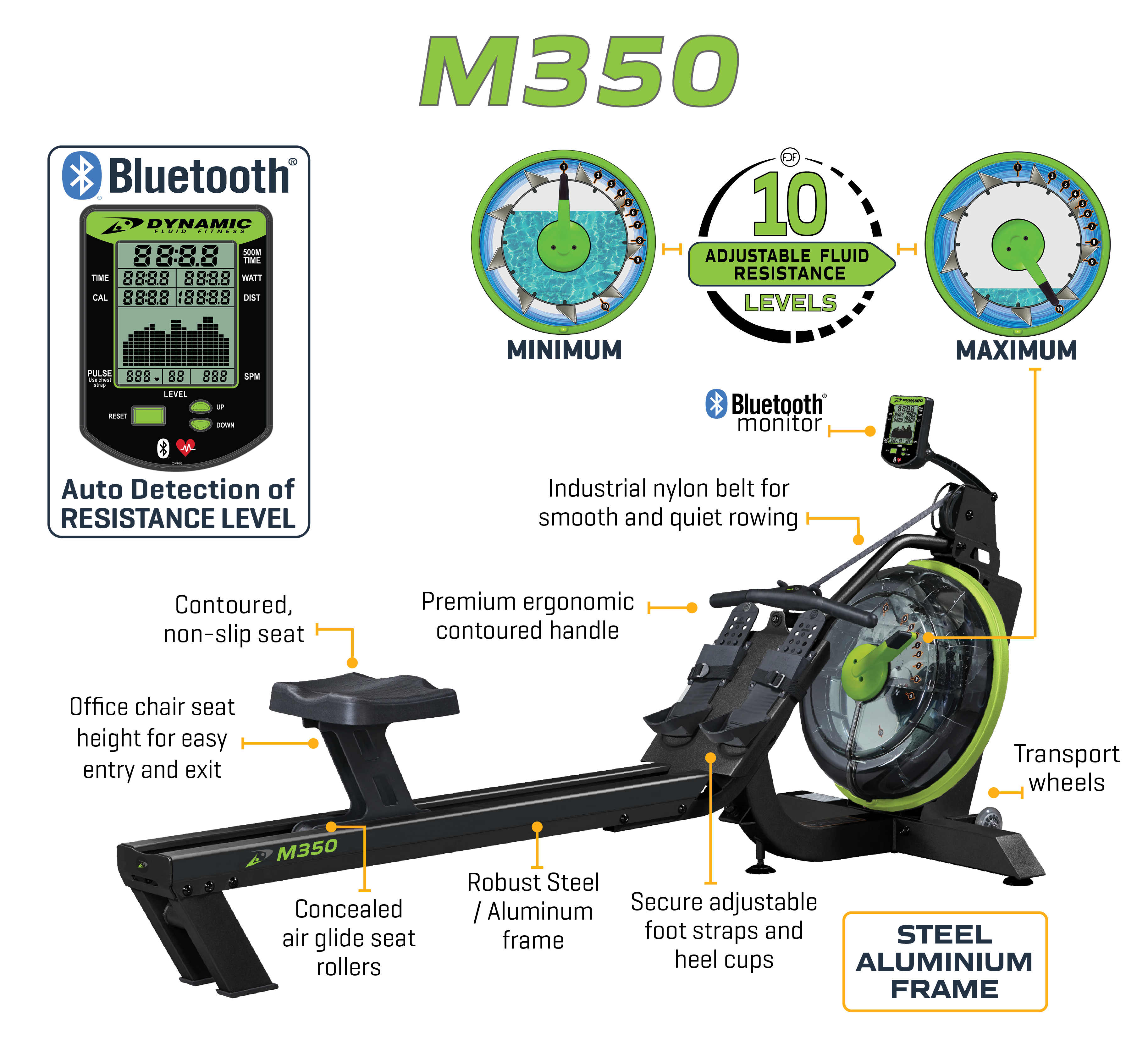 Dynamic Fluid Rower - M350