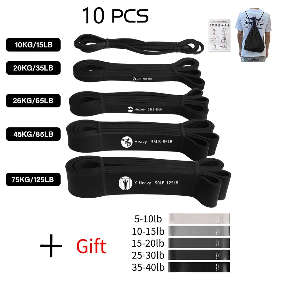 Pull-Up Assist Band – Heavy Duty Resistance Loop