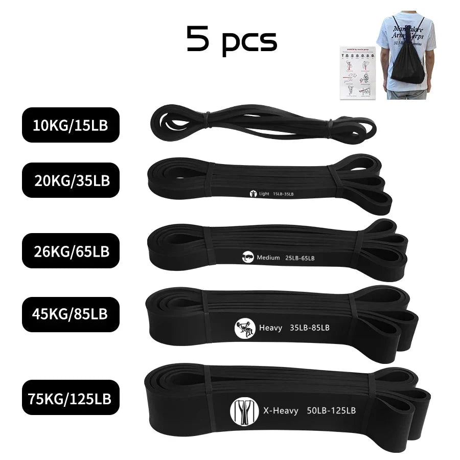 Pull-Up Assist Band – Heavy Duty Resistance Loop