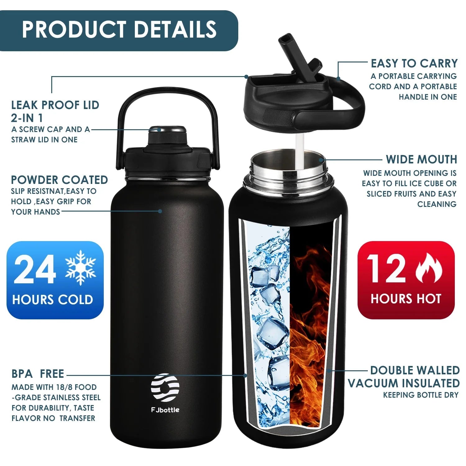 Insulated Water Bottle - Straw Lid, 950-1200ml
