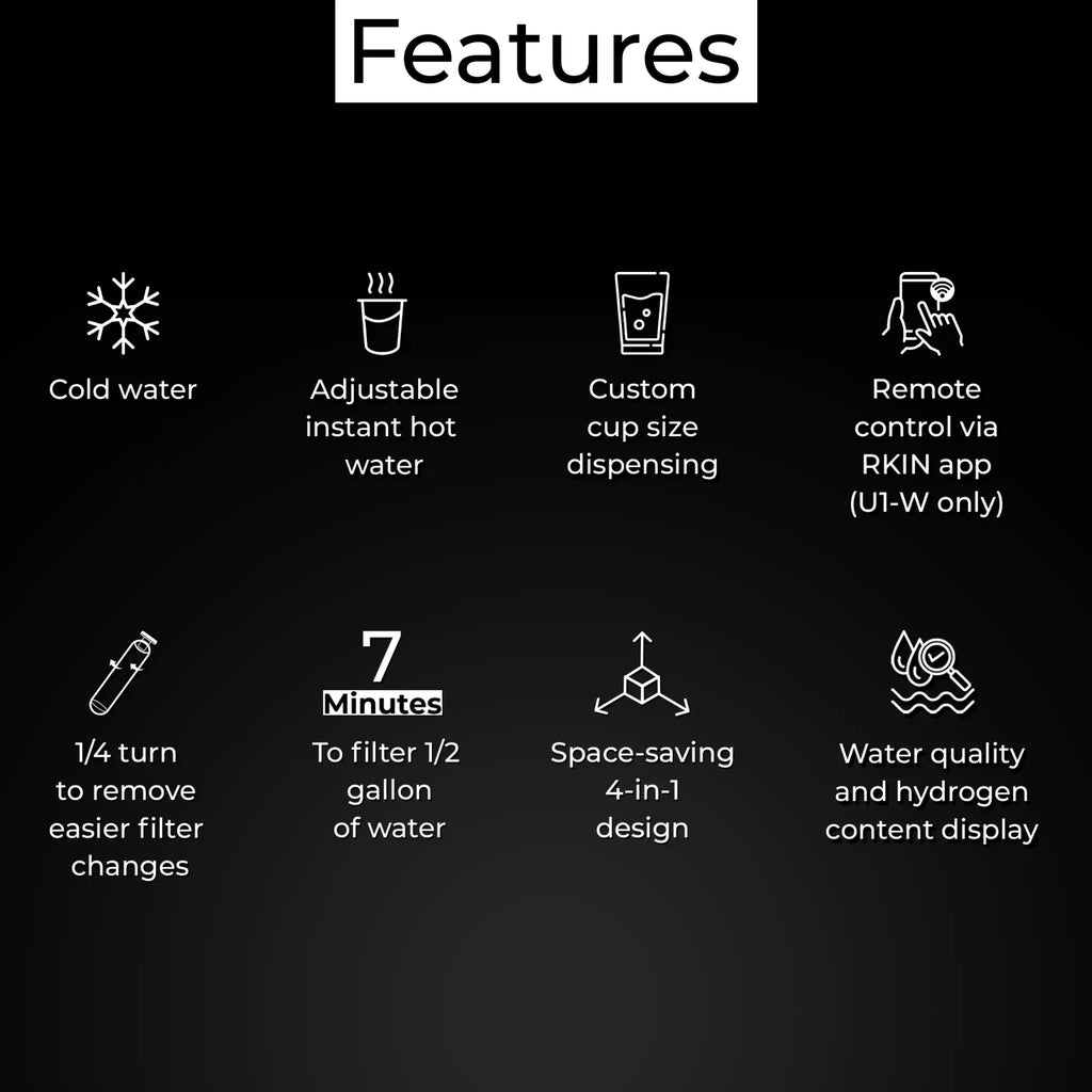 U1-W Space-Saving 4-in-1 Water Filter System